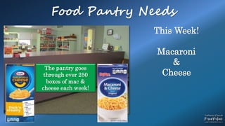 Food Pantry Needs
This Week!
Macaroni
&
Cheese
The pantry goes
through over 250
boxes of mac &
cheese each week!
 