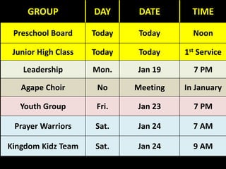 GROUP DAY DATE TIME
Preschool Board Today Today Noon
Junior High Class Today Today 1st Service
Leadership Mon. Jan 19 7 PM
Agape Choir No Meeting In January
Youth Group Fri. Jan 23 7 PM
Prayer Warriors Sat. Jan 24 7 AM
Kingdom Kidz Team Sat. Jan 24 9 AM
 