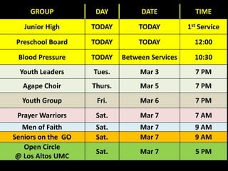 GROUP DAY DATE TIME
Junior High TODAY TODAY 1st Service
Preschool Board TODAY TODAY 12:00
Blood Pressure TODAY Between Services 10:30
Youth Leaders Tues. Mar 3 7 PM
Agape Choir Thurs. Mar 5 7 PM
Youth Group Fri. Mar 6 7 PM
Prayer Warriors Sat. Mar 7 7 AM
Men of Faith Sat. Mar 7 9 AM
Seniors on the GO Sat. Mar 7 9 AM
Open Circle
@ Los Altos UMC
Sat. Mar 7 5 PM
 