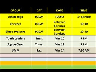 GROUP DAY DATE TIME
Junior High TODAY TODAY 1st Service
Trustees TODAY
Between
Services
10:30
Blood Pressure TODAY
Between
Services
10:30
Youth Leaders Tues. Mar 10 7 PM
Agape Choir Thurs. Mar 12 7 PM
UMM Sat. Mar 14 7:30 AM
 