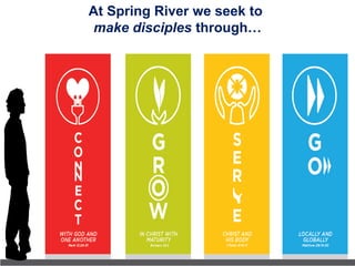 At Spring River we seek to
make disciples through…
 