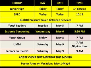 GROUP DAY DATE TIME
Junior High Today Today 1st Service
SPRC Today Today 10:15
BLOOD Pressure Taken Between Services
Youth Leaders Tuesday May 5 7 PM
Extreme Couponing Wednesday May 6 5:30 PM
Youth Group Friday May 8 7 PM
UMM Saturday May 9
7 AM
Filipino time
Seniors on the GO Saturday May 9 9 AM
AGAPE CHOIR NOT MEETING THIS MONTH
Pastor Anne on Vacation: May 1-May4
 