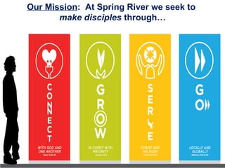 Our Mission: At Spring River we seek to
make disciples through…
 
