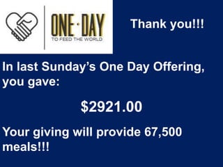 Thank you!!!
In last Sunday’s One Day Offering,
you gave:

$2921.00
Your giving will provide 67,500
meals!!!

 