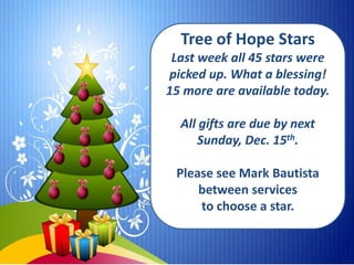 Tree of Hope Stars
Last week all 45 stars were
picked up. What a blessing!
15 more are available today.
All gifts are due by next
Sunday, Dec. 15th.
Please see Mark Bautista
between services
to choose a star.

 