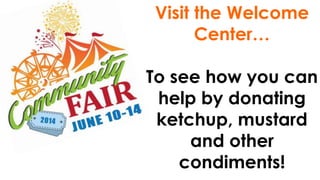 Visit the Welcome
Center…
To see how you can
help by donating
ketchup, mustard
and other
condiments!
 