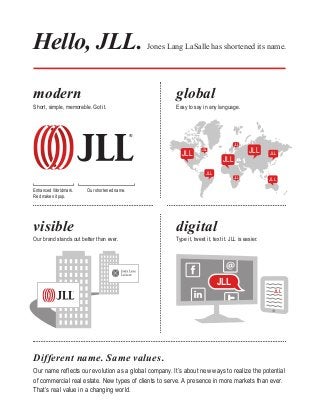 Hello, JLL .

Jones Lang LaSalle has shortened its name.

modern

Short, simple, memorable. Got it.

global

Easy to say in any language.

JLL

JLL

JLL

JLL
JLL

Enhanced Worldmark.
Red makes it pop.

JLL

JLL

JLL

JLL

Our shortened name.

visible

Our brand stands out better than ever.

digital

Type it, tweet it, text it. JLL is easier.

JLL
JLL

Different name. Same values.
Our name reflects our evolution as a global company. It’s about new ways to realize the potential
of commercial real estate. New types of clients to serve. A presence in more markets than ever.
That’s real value in a changing world.

 