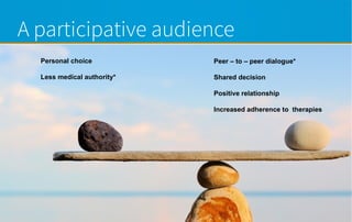 A participative audience
Peer – to – peer dialogue*
Shared decision
Positive relationship
Increased adherence to therapies
Personal choice
Less medical authority*
 