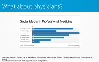 What about physicians?
Lefebvre C, Mesner J, Stopyra J, et al. Social Media in Professional Medicine: New Resident Perceptions and Practices. Eysenbach G, ed.
Journal
of Medical Internet Research. 2016;18(6):e119. doi:10.2196/jmir.5612.
 