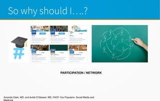 So why should I….?
Amanda Clark, MD, and Avital O’Glasser, MD, FACP. Vox Popularis: Social Media and
PARTICIPATION / NETWORK
 