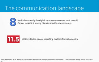 The communication landscape
Smith, Katherine C., et al. "Advancing cancer control research in an emerging news media environment." J Natl Cancer Inst Monogr 2013.47 (2013): 175-
81.
Health is currently the eighth most common news topic overall
Cancer ranks first among disease-specific news coverage
Millions: Italian people searching health information online
 