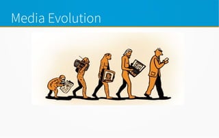 Media Evolution
 