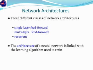 Network Architectures
● Three different classes of network architectures
− single-layer feed-forward
− multi-layer feed-forward
− recurrent
● The architecture of a neural network is linked with
the learning algorithm used to train
 