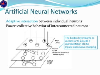 Artificial Neural Networks
Adaptive interaction between individual neurons
Power: collective behavior of interconnected neurons
The hidden layer learns to
recode (or to provide a
representation of) the
inputs: associative mapping
 