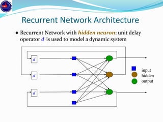● Recurrent Network with hidden neuron: unit delay
operator d is used to model a dynamic system
d
d
d
Recurrent Network Architecture
input
hidden
output
 