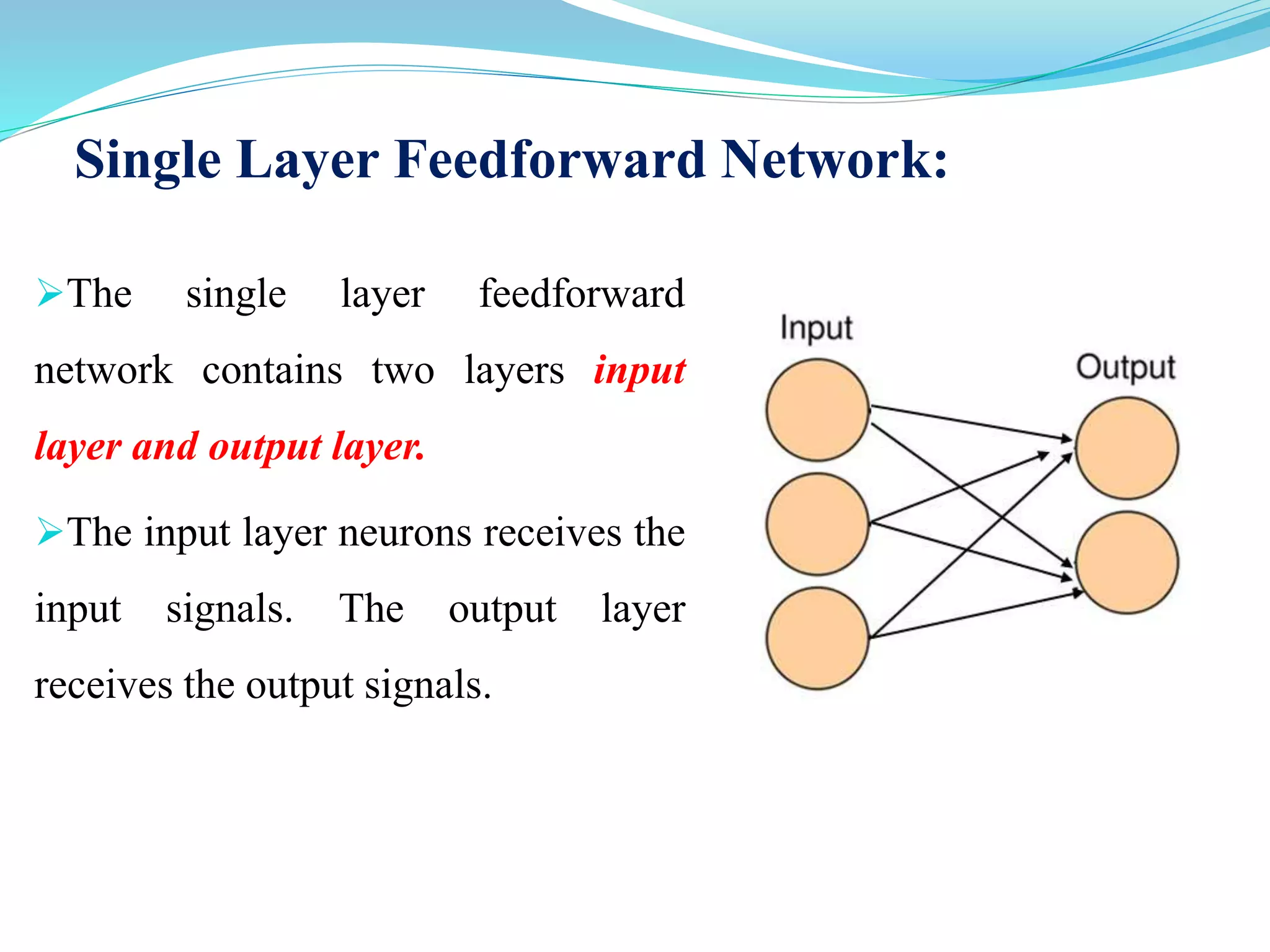 Single Layer Feedforward Network:
The single layer feedforward
network contains two layers input
layer and output layer.
The input layer neurons receives the
input signals. The output layer
receives the output signals.
 