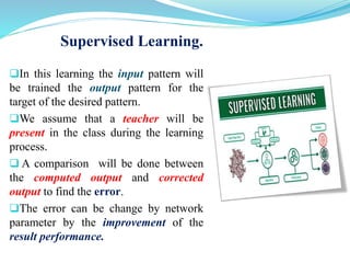Supervised Learning.
In this learning the input pattern will
be trained the output pattern for the
target of the desired pattern.
We assume that a teacher will be
present in the class during the learning
process.
 A comparison will be done between
the computed output and corrected
output to find the error.
The error can be change by network
parameter by the improvement of the
result performance.
 