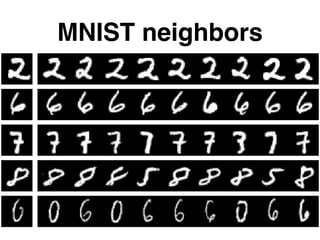 MNIST neighbors
 
