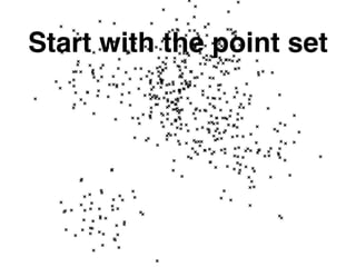 Start with the point set
 