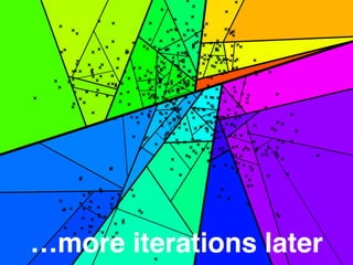 …more iterations later
 