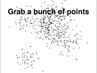 Grab a bunch of points
 
