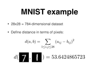 MNIST example
• 28x28 = 784-dimensional dataset
• Deﬁne distance in terms of pixels:
 