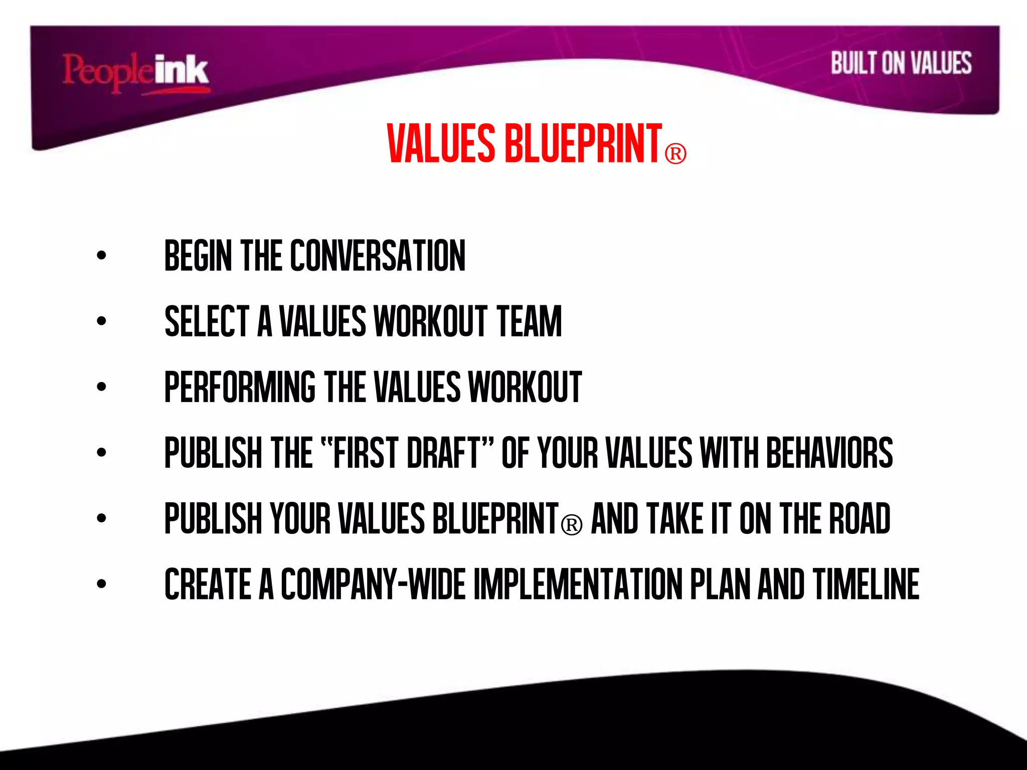 • Begin theConversation
• Select aValuesWorkout Team
• Performing the ValuesWorkout
• Publish the“First Draft” ofYour Valueswith behaviors
• Publish Your Values BluePrint® andTake iton theRoad
• Create aCompany-wide Implementation PlanandTimeline
ValuesBluePrint®
 