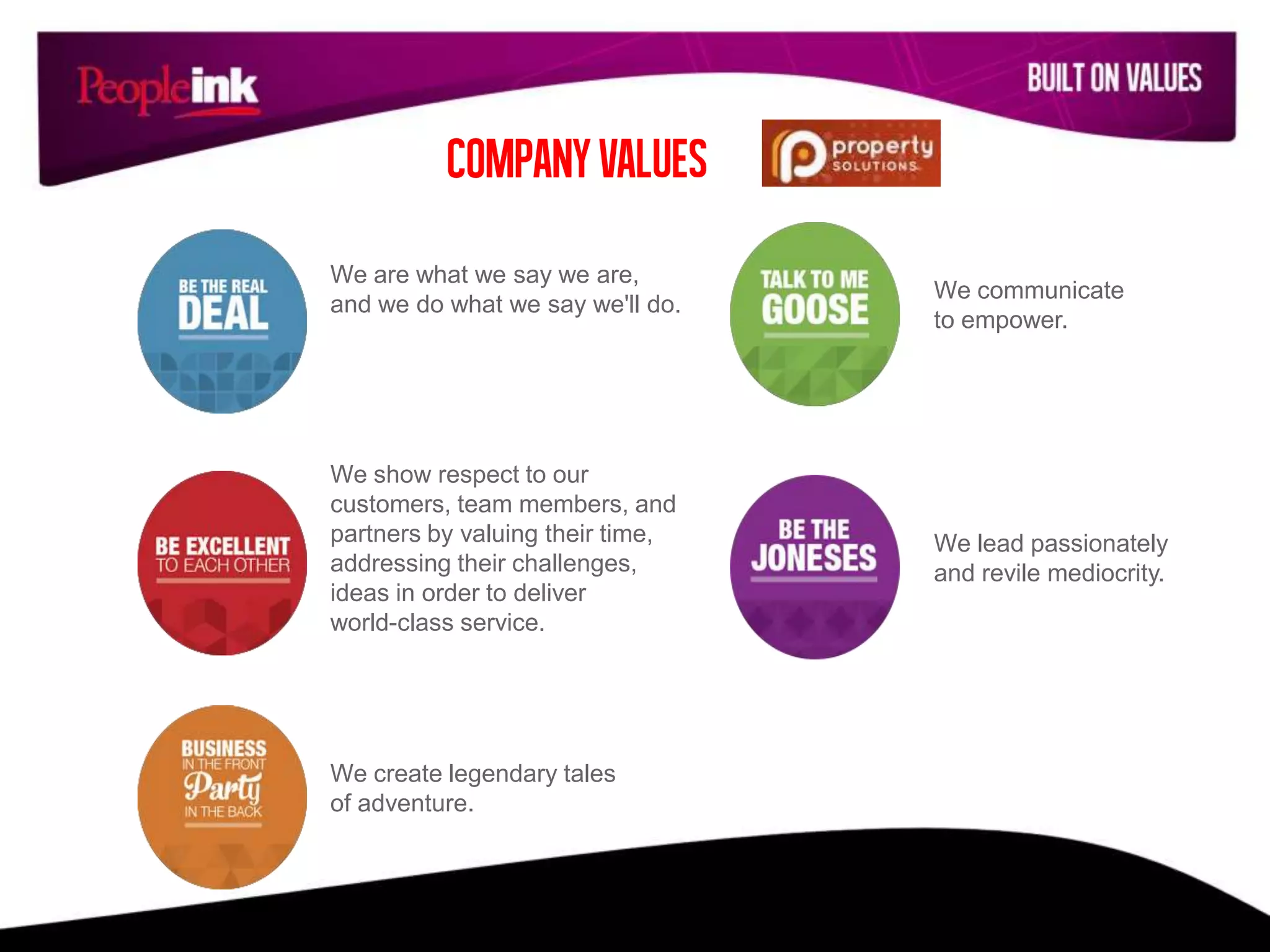 We show respect to our
customers, team members, and
partners by valuing their time,
addressing their challenges,
ideas in order to deliver
world-class service.
We create legendary tales
of adventure.
We communicate
to empower.
We lead passionately
and revile mediocrity.
We are what we say we are,
and we do what we say we'll do.
Company Values
 