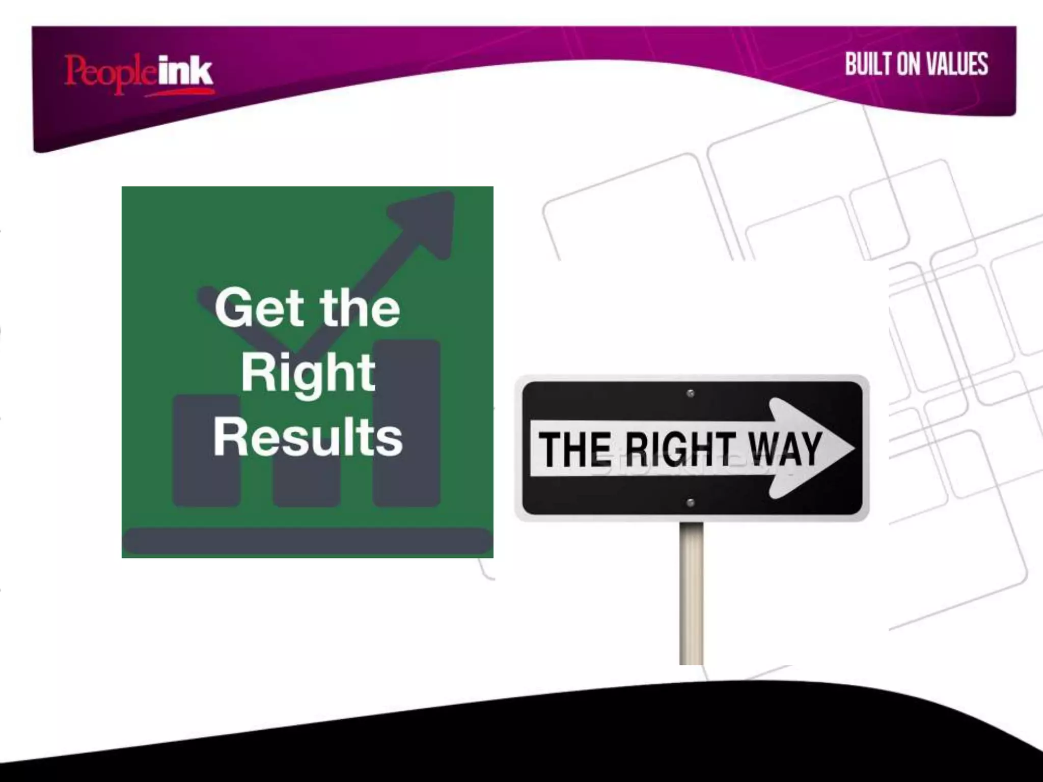 Fire Wow Rally Genuine Honorable
Fire in the belly to
change the game
Delight the customer Everyone is a leader Everyone sweeps the
floors
Do the right thing
Mission-driven:
works for more than a
paycheck
High-standards:
goes above and beyond
to deliver the
unexpected
Inspirational:
rallies the team, rallies for
the team
Caring:
stops to help others;
doesn't just walk by
Customer-first:
always puts the
customer's interests first
Take-charge:
acts like an owner,
regardless of title
Captivating:
makes it beautiful
Curious:
digs into root causes;
attacks the disease not
the symptom
Humble:
never says "I," admits
mistakes
Transparent:
tells the truth regardless
of consequences
Unstoppable:
finishes the job; 99%
done is half-done
Fun:
makes people smile
Fearless:
bets big, tinkers
constantly, fails fast,
measures results
Balanced:
sets and respects
boundaries to stay happy
and healthy
Respectful:
treats everyone with
respect
Resourceful:
makes more with less
Values
 