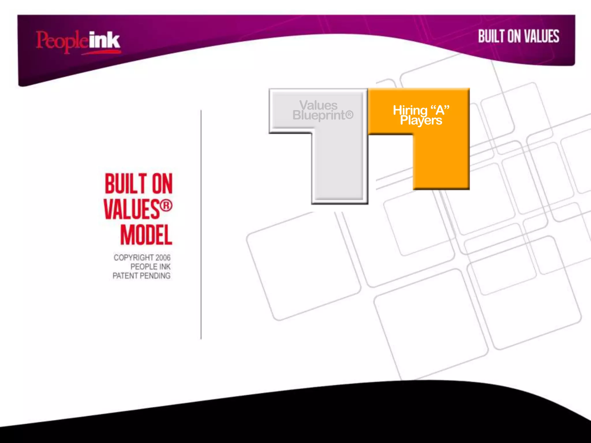 Values
Blueprint R Hiring “A”
Players
 