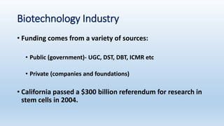 Biotechnology Industry
• Funding comes from a variety of sources:
• Public (government)- UGC, DST, DBT, ICMR etc
• Private (companies and foundations)
• California passed a $300 billion referendum for research in
stem cells in 2004.
 