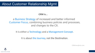 About Customer Relationship Mgmt
CRM is…
a Business Strategy of increased and better informed
Customer Focus, combining business policies and processes,
and changes to the CX.
It is either a Technology and a Management Concept.
It is about the Journey, not the Destination.
CRMmanifesto.com
 
