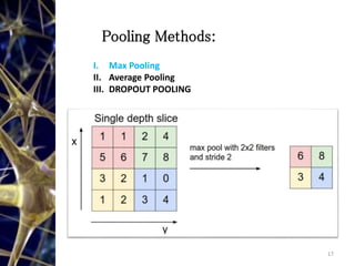 Towards Dropout Training for Convolutional Neural Networks | PPTX