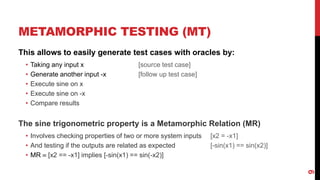 AI-ASSISTED METAMORPHIC TESTING FOR DOMAIN-SPECIFIC MODELLING AND ...