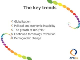 The key trends
Globalisation
Political and economic instability
The growth of RPO/MSP
Continued technology revolution
Demographic change
 