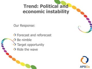 Trend: Political and
economic instability
Our Response:
Forecast and reforecast
Be nimble
Target opportunity
Ride the wave
 