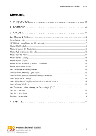 annuaire-formations-seo-2010.11.29-v1.4.doc 29/11/10
2
Association SEO Camp (Loi de 1901)
16 allée Pernette du Guillet 75019 Paris
contact@seo-camp.org
www.seo-camp.org
SOMMAIRE
1 INTRODUCTION ................................................................................ 3
2 DEMARCHE...................................................................................... 4
3 ANALYSE ......................................................................................... 5
Les Masters & Ecoles ...................................................................................... 6
Ecole Centrale - Lille ........................................................................................................................................6
HETIC (Ecole Hautes Etudes des TIC) - Montreuil ............................................................................................7
Master IDEMM - Lille 3.....................................................................................................................................8
Master Langues et CE - Montbéliard................................................................................................................9
Master MMD E-commerce - IAE - Lille...........................................................................................................10
Master Pro CTN - Nîmes ...............................................................................................................................11
Master Pro EIDI - Annecy...............................................................................................................................12
Master Pro GECI - Lyon 2..............................................................................................................................13
Master Produits et Services Multimédia - Montbéliard....................................................................................14
Master Web éditorial - Poitiers .......................................................................................................................15
Les Licences Professionnelles ........................................................................ 16
Licence Pro ATC Marketing Digital - Lyon 3...................................................................................................16
Licence Pro ATC Rédacteur & Référenceur Web - Mulhouse.........................................................................17
Licence Pro GRECE - Alençon.......................................................................................................................18
Licence Pro Infocom Chargé(e) de communication des PMO - Lille 3 ............................................................19
Licence Pro MATIC - Tours............................................................................................................................20
Les Diplômes Universitaires de Technologie (DUT) ............................................ 21
DUT SRC - Bordeaux ....................................................................................................................................21
DUT SRC - Montbéliard.................................................................................................................................22
Tableau récapitulatif ...................................................................................... 23
4 CREDITS........................................................................................ 24
 