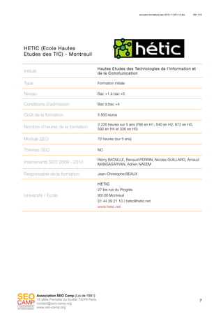 annuaire-formations-seo-2010.11.29-v1.4.doc 29/11/10
7
Association SEO Camp (Loi de 1901)
16 allée Pernette du Guillet 75019 Paris
contact@seo-camp.org
www.seo-camp.org
HETIC (Ecole Hautes
Etudes des TIC) - Montreuil
Intitulé
Hautes Etudes des Technologies de l’Information et
de la Communication
Type Formation initiale
Niveau Bac +1 à bac +5
Conditions d’admission Bac à bac +4
Coût de la formation 5 800 euros
Nombre d’heures de la formation
3 226 heures sur 5 ans (786 en H1, 840 en H2, 672 en H3,
592 en H4 et 336 en H5)
Module SEO 72 heures (sur 5 ans)
Thèmes SEO NC
Intervenants SEO 2009 - 2010
Rémy BATAILLE, Renaud PERRIN, Nicolas GUILLARD, Arnaud
MANGASARYAN, Adrien NAEEM
Responsable de la formation Jean-Christophe BEAUX
Université / Ecole
HETIC
27 bis rue du Progrès
93100 Montreuil
01 44 39 21 10 / hetic@hetic.net
www.hetic.net
 