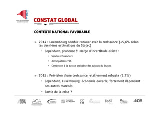 CONTEXTE NATIONAL FAVORABLE
CONSTAT GLOBAL
»  2014 : Luxembourg semble renouer avec la croissance (+5,6% selon
les dernières estimations du Statec)
•  Cependant, prudence !! Marge d’incertitude existe :
•  Services financiers
•  Anticipations TVA
•  Correction à la baisse probable des calculs du Statec
»  2015 : Prévision d’une croissance relativement robuste (3,7%)
•  Cependant, Luxembourg, économie ouverte, fortement dépendant
des autres marchés
•  Sortie de la crise ?
 