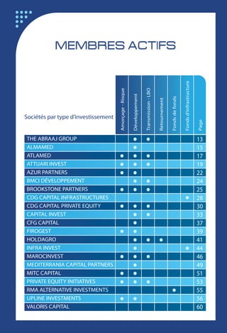 13
15
17
19
22
24
25
28
30
33
37
39
41
44
46
49
51
53
55
56
60
 