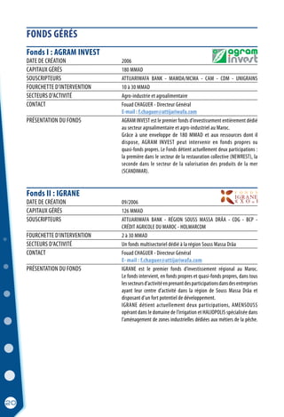 FONDS GÉRÉS
20
Fonds I : AGRAM INVEST
Fonds II : IGRANE
DATE DE CRÉATION	 09/2006
CAPITAUX GÉRÉS	 126 MMAD
SOUSCRIPTEURS	 ATTIJARIWAFA BANK - RÉGION SOUSS MASSA DRÂA - CDG - BCP -
	 CRÉDIT AGRICOLE DU MAROC - HOLMARCOM
FOURCHETTE D’INTERVENTION	 2 à 30 MMAD
SECTEURS D’ACTIVITÉ	 Un fonds multisectoriel dédié à la région Souss Massa Drâa
CONTACT	 Fouad CHAGUER - Directeur Général
	 E- mail : f.chaguer@attijariwafa.com
PRÉSENTATION DU FONDS	 IGRANE est le premier fonds d’investissement régional au Maroc.
	 Le fonds intervient, en fonds propres et quasi-fonds propres, dans tous
	 lessecteursd’activitéenprenantdesparticipationsdansdesentreprises
	 ayant leur centre d’activité dans la région de Souss Massa Drâa et
	 disposant d’un fort potentiel de développement.
	 IGRANE détient actuellement deux participations, AMENSOUSS
	 opérant dans le domaine de l’irrigation et HALIOPOLIS spécialisée dans
	 l’aménagement de zones industrielles dédiées aux métiers de la pêche.
DATE DE CRÉATION	 2006
CAPITAUX GÉRÉS 	 180 MMAD
SOUSCRIPTEURS	 ATTIJARIWAFA BANK - MAMDA/MCMA - CAM - CDM - UNIGRAINS
FOURCHETTE D’INTERVENTION	 10 à 30 MMAD
SECTEURS D’ACTIVITÉ	 Agro-industrie et agroalimentaire
CONTACT	 Fouad CHAGUER - Directeur Général
	 E-mail : f.chaguer@attijariwafa.com
PRÉSENTATION DU FONDS	 AGRAM INVEST est le premier fonds d’investissement entièrement dédié
	 au secteur agroalimentaire et agro-industriel au Maroc.
	 Grâce à une enveloppe de 180 MMAD et aux ressources dont il
	 dispose, AGRAM INVEST peut intervenir en fonds propres ou
	 quasi-fonds propres. Le Fonds détient actuellement deux participations :
	 la première dans le secteur de la restauration collective (NEWREST), la
	 seconde dans le secteur de la valorisation des produits de la mer
	(SCANDIMAR).
 