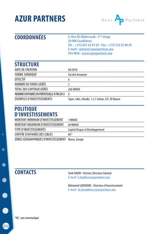 COORDONNÉES
STRUCTURE
POLITIQUE
D’INVESTISSEMENTS
22
8, Rue Ali Abderrazak - 3 étage
20 000 Casablanca
Tél. : +212 661 62 81 63 - Fax : +212 522 25 08 58
E-mail : contact@azurpartners.ma
Site Web : www.azurpartners.ma
	 Tarik HADDI - Partner, Directeur Général
	 E-mail : t.haddi@azurpartners.ma
	
	 Mohamed LIOEDDINE - Directeur d’Investissement
	 E-mail : m.lioeddine@azurpartners.ma	
DATE DE CRÉATION	 04/2010
FORME JURIDIQUE	 Société Anonyme
EFFECTIF	 6
NOMBRE DE FONDS GÉRÉS	 2  
TOTAL DES CAPITAUX GÉRÉS 	 260 MMAD
NOMBRED’AFFAIRESENPORTEFEUILLEÀFIN2013	 8
EXEMPLES D’INVESTISSEMENTS	 Tajini, Iskla, Afoulki, 1.2.3 Safran, GTI, ID Nature
MONTANT MINIMUM D’INVESTISSEMENT	 1 MMAD
MONTANT MAXIMUM D’INVESTISSEMENT	 60 MMAD
TYPE D’INVESTISSEMENTS	 Capital Risque et Développement
CHIFFRE D’AFFAIRES DES CIBLES	 NC*
ZONES GÉOGRAPHIQUES D’INVESTISSEMENT	 Maroc, Europe
AZUR PARTNERS
ème
*NC : non communiqué
CONTACTS
 