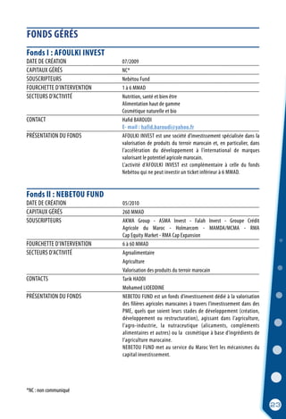 23
FONDS GÉRÉS
Fonds I : AFOULKI INVEST
DATE DE CRÉATION	 07/2009
CAPITAUX GÉRÉS 	 NC*
SOUSCRIPTEURS	 Nebétou Fund
FOURCHETTE D’INTERVENTION	 1 à 6 MMAD
SECTEURS D’ACTIVITÉ	 Nutrition, santé et bien être
	 Alimentation haut de gamme
	 Cosmétique naturelle et bio
CONTACT	 Hafid BAROUDI
	 E- mail : hafid.baroudi@yahoo.fr
PRÉSENTATION DU FONDS	 AFOULKI INVEST est une société d’investissement spécialisée dans la
	 valorisation de produits du terroir marocain et, en particulier, dans
	 l’accélération du développement à l’international de marques
	 valorisant le potentiel agricole marocain.
	 L’activité d’AFOULKI INVEST est complémentaire à celle du fonds
	 Nebétou qui ne peut investir un ticket inférieur à 6 MMAD.
Fonds ll : NEBETOU FUND
DATE DE CRÉATION 	 05/2010
CAPITAUX GÉRÉS 	 260 MMAD
SOUSCRIPTEURS 	 AKWA Group - ASMA Invest - Falah Invest - Groupe Crédit
	 Agricole du Maroc - Holmarcom - MAMDA/MCMA - RMA
	 Cap Equity Market - RMA Cap Expansion
FOURCHETTE D’INTERVENTION 	 6 à 60 MMAD
SECTEURS D’ACTIVITÉ 	 Agroalimentaire
	Agriculture
	 Valorisation des produits du terroir marocain
CONTACTS	 Tarik HADDI
	 Mohamed LIOEDDINE
PRÉSENTATION DU FONDS 	 NEBETOU FUND est un fonds d’investissement dédié à la valorisation
	 des filières agricoles marocaines à travers l’investissement dans des
	 PME, quels que soient leurs stades de développement (création,
	 développement ou restructuration), agissant dans l’agriculture,
	 l’agro-industrie, la nutraceutique (alicaments, compléments
	 alimentaires et autres) ou la cosmétique à base d’ingrédients de
	 l’agriculture marocaine.
	 NEBETOU FUND met au service du Maroc Vert les mécanismes du
	 capital investissement.
*NC : non communiqué
 