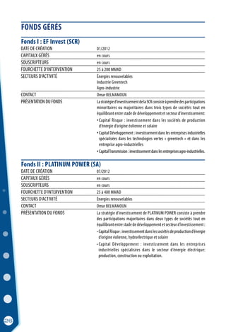 26
FONDS GÉRÉS
Fonds I : EF Invest (SCR)
Fonds II : PLATINUM POWER (SA)
DATE DE CRÉATION	 01/2012
CAPITAUX GÉRÉS	 en cours
SOUSCRIPTEURS	 en cours
FOURCHETTE D’INTERVENTION	 25 à 200 MMAD
SECTEURS D’ACTIVITÉ	 Énergies renouvelables
	 Industrie Greentech
	Agro-industrie
CONTACT	 Omar BELMAMOUN
PRÉSENTATION DU FONDS	 Lastratégied’investissementdelaSCRconsisteàprendredesparticipations
	 minoritaires ou majoritaires dans trois types de sociétés tout en
	 équilibrant entre stade de développement et secteur d’investissement:
	 •Capital Risque : investissement dans les sociétés de production
	 d’énergie d’origine éolienne et solaire
	 •Capital Développement : investissement dans les entreprises industrielles
	 spécialisées dans les technologies vertes « greentech » et dans les
	 entreprise agro-industrielles
	 •CapitalTransmission:investissementdanslesentreprisesagro-industrielles.
DATE DE CRÉATION	 07/2012
CAPITAUX GÉRÉS	 en cours
SOUSCRIPTEURS	 en cours
FOURCHETTE D’INTERVENTION	 25 à 400 MMAD
SECTEURS D’ACTIVITÉ	 Énergies renouvelables
CONTACT	 Omar BELMAMOUN
PRÉSENTATION DU FONDS	 La stratégie d’investissement de PLATINUM POWER consiste à prendre
	 des participations majoritaires dans deux types de sociétés tout en
	 équilibrantentrestadededéveloppementetsecteurd’investissement:
	 • CapitalRisque:investissementdanslessociétésdeproductiond’énergie
	 d’origine éolienne, hydroélectrique et solaire	
	 • Capital Développement : investissement dans les entreprises
	 industrielles spécialisées dans le secteur d’énergie électrique:
	 production, construction ou exploitation.
26
 