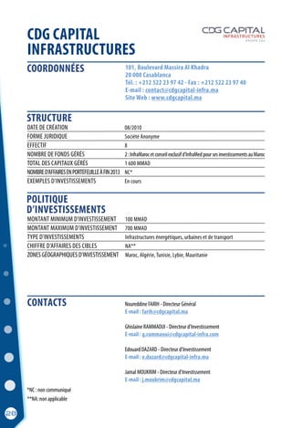 *NC : non communiqué
**NA: non applicable
COORDONNÉES
STRUCTURE
POLITIQUE
D’INVESTISSEMENTS
28
CDG CAPITAL
INFRASTRUCTURES
101, Boulevard Massira Al Khadra
20 000 Casablanca
Tél. : +212 522 23 97 42 - Fax : +212 522 23 97 40
E-mail : contact@cdgcapital-infra.ma
Site Web : www.cdgcapital.ma
	 Noureddine FARIH - Directeur Général
	 E-mail : farih@cdgcapital.ma
	 Ghislaine RAMMAOUI - Directeur d’Investissement
	 E-mail : g.rammaoui@cdgcapital-infra.com
	 Edouard DAZARD - Directeur d’Investissement
	 E-mail : e.dazard@cdgcapital-infra.ma
	
	 Jamal MOUKRIM - Directeur d’Investissement
	 E-mail : j.moukrim@cdgcapital.ma
MONTANT MINIMUM D’INVESTISSEMENT	 100 MMAD
MONTANT MAXIMUM D’INVESTISSEMENT	 700 MMAD
TYPE D’INVESTISSEMENTS	 Infrastructures énergétiques, urbaines et de transport
CHIFFRE D’AFFAIRES DES CIBLES	 NA**
ZONES GÉOGRAPHIQUES D’INVESTISSEMENT	 Maroc, Algérie, Tunisie, Lybie, Mauritanie
DATE DE CRÉATION	 08/2010
FORME JURIDIQUE	 Société Anonyme	
EFFECTIF	 8
NOMBRE DE FONDS GÉRÉS	 2 :InfraMarocetconseilexclusifd’InfraMedpoursesinvestissementsauMaroc
TOTAL DES CAPITAUX GÉRÉS	 1 600 MMAD
NOMBRED’AFFAIRESENPORTEFEUILLEÀFIN2013	 NC*
EXEMPLES D’INVESTISSEMENTS	 En cours
CONTACTS
 