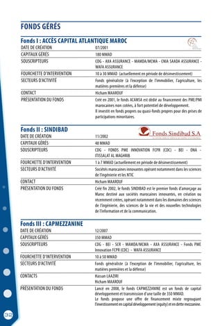 FONDS GÉRÉS
32
Fonds II : SINDIBAD
Fonds I : ACCÈS CAPITAL ATLANTIQUE MAROC
DATE DE CRÉATION	 11/2002
CAPITAUX GÉRÉS	 48 MMAD
SOUSCRIPTEURS	 CDG - FONDS PME INNOVATION FCPR (CDC) - BEI - ONA -
	 ITISSALAT AL MAGHRIB
FOURCHETTE D’INTERVENTION	 1 à 7 MMAD (actuellement en période de désinvestissement)
SECTEURS D’ACTIVITÉ	 Sociétés marocaines innovantes opérant notamment dans les sciences
	 de l’ingénierie et les NTIC
CONTACT	 Hicham MAAROUF
PRÉSENTATION DU FONDS	 Créé fin 2002, le fonds SINDIBAD est le premier fonds d’amorçage au
	 Maroc destiné aux sociétés marocaines innovantes, en création ou
	 récemment créées, opérant notamment dans les domaines des sciences
	 de l’ingénierie, des sciences de la vie et des nouvelles technologies
	 de l’information et de la communication.
DATE DE CRÉATION	 07/2001
CAPITAUX GÉRÉS	 180 MMAD
SOUSCRIPTEURS	 CDG - AXA ASSURANCE - MAMDA/MCMA - CNIA SAADA ASSURANCE -
	 WAFA ASSURANCE
FOURCHETTE D’INTERVENTION	 10 à 30 MMAD (actuellement en période de désinvestissement)
SECTEURS D’ACTIVITÉ	 Fonds généraliste (à l’exception de l’immobilier, l’agriculture, les
	 matières premières et la défense)
CONTACT	 Hicham MAAROUF
PRÉSENTATION DU FONDS	 Créé en 2001, le fonds ACAMSA est dédié au financement des PME/PMI
	 marocaines non cotées, à fort potentiel de développement.
	 Il investit en fonds propres ou quasi-fonds propres pour des prises de
	 participations minoritaires.
Fonds III : CAPMEZZANINE
DATE DE CRÉATION	 12/2007
CAPITAUX GÉRÉS	 350 MMAD
SOUSCRIPTEURS	 CDG - BEI - SCR - MAMDA/MCMA - AXA ASSURANCE - Fonds PME
	 Innovation FCPR (CDC) - WAFA ASSURANCE
FOURCHETTE D’INTERVENTION	 10 à 50 MMAD
SECTEURS D’ACTIVITÉ	 Fonds généraliste (à l’exception de l’immobilier, l’agriculture, les
	 matières premières et la défense)
CONTACTS	 Hassan LAAZIRI
	 Hicham MAAROUF
PRÉSENTATION DU FONDS	 Lancé en 2008, le fonds CAPMEZZANINE est un fonds de capital
	 développement et transmission d’une taille de 350 MMAD.
	 Le fonds propose une offre de financement mixte regroupant
	 l’investissementencapitaldéveloppement(equity)etendettemezzanine.
 