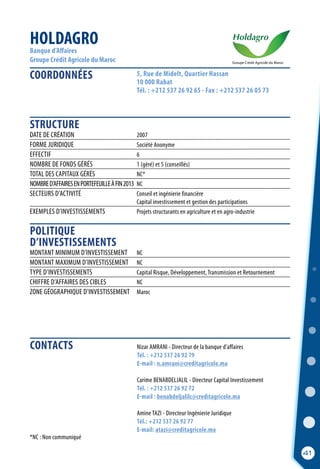 41
COORDONNÉES
STRUCTURE
5, Rue de Midelt, Quartier Hassan
10 000 Rabat
Tél. : +212 537 26 92 65 - Fax : +212 537 26 05 73
DATE DE CRÉATION	 2007
FORME JURIDIQUE	 Société Anonyme	
EFFECTIF	 6
NOMBRE DE FONDS GÉRÉS 	 1 (géré) et 5 (conseillés)
TOTAL DES CAPITAUX GÉRÉS 	 NC*
NOMBRED’AFFAIRESENPORTEFEUILLEÀFIN2013	 NC
SECTEURS D’ACTIVITÉ	 Conseil et ingénierie financière
	 Capital investissement et gestion des participations
EXEMPLES D’INVESTISSEMENTS	 Projets structurants en agriculture et en agro-industrie
HOLDAGRO
Banque d’Affaires
Groupe Crédit Agricole du Maroc
POLITIQUE
D’INVESTISSEMENTS
	 Nizar AMRANI - Directeur de la banque d’affaires
	 Tél. : +212 537 26 92 79
	 E-mail : n.amrani@creditagricole.ma
	
	 Carime BENABDELJALIL - Directeur Capital Investissement
	 Tél. : +212 537 26 92 72
	 E-mail : benabdeljalilc@creditagricole.ma
	 Amine TAZI - Directeur Ingénierie Juridique
	 Tél.: +212 537 26 92 77
	 E-mail: atazi@creditagricole.ma
*NC : Non communiqué
MONTANT MINIMUM D’INVESTISSEMENT	 NC
MONTANT MAXIMUM D’INVESTISSEMENT	 NC
TYPE D’INVESTISSEMENTS	 Capital Risque, Développement, Transmission et Retournement
CHIFFRE D’AFFAIRES DES CIBLES	 NC
ZONE GÉOGRAPHIQUE D’INVESTISSEMENT	 Maroc
CONTACTS
 