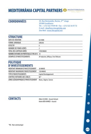MEDITERRÀNIACAPITALPARTNERS
39, Rue Normandie, Racine, 4 étage
20 000 Casablanca
Tél. : +212 522 79 09 40 - Fax : +212 522 36 97 72
E-mail : sbouftass@mcapitalp.com
Site Web : www.fmcapital.net
	 Albert ALSINA - Associé Gérant
	 Hatim BEN AHMED - Associé
MONTANT MINIMUM D’INVESTISSEMENT	 30 MMAD
MONTANT MAXIMUM D’INVESTISSEMENT	 150 MMAD
TYPE D’INVESTISSEMENTS	 Capital Développement
CHIFFRE D’AFFAIRES DES CIBLES	 NC*
ZONES GÉOGRAPHIQUES D’INVESTISSEMENT	 Maroc, Algérie, Tunisie
DATE DE CRÉATION	 02/2008
FORME JURIDIQUE	 SARLAU	
EFFECTIF	 6
NOMBRE DE FONDS GÉRÉS	 2
TOTAL DES CAPITAUX GÉRÉS	 1700 MMAD
NOMBRED’AFFAIRESENPORTEFEUILLEÀFIN2013	 10
EXEMPLES D’INVESTISSEMENTS	 JP Industrie, Diffazur, First Télécom
ème
CONTACTS
COORDONNÉES
STRUCTURE
POLITIQUE
D’INVESTISSEMENTS
49
*NC : Non communiqué
 