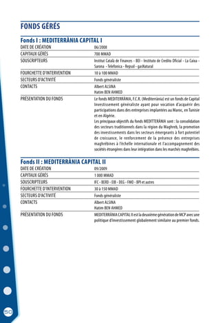 Fonds I : MEDITERRÀNIA CAPITAL I
Fonds II : MEDITERRÀNIA CAPITAL II
DATE DE CRÉATION	 06/2008
CAPITAUX GÉRÉS	 700 MMAD
SOUSCRIPTEURS	 Institut Català de Finances - BEI - Instituto de Credito Oficial - La Caixa -
	 Sarona - Telefonica - Repsol - gasNatural
FOURCHETTE D’INTERVENTION	 10 à 100 MMAD
SECTEURS D’ACTIVITÉ	 Fonds généraliste
CONTACTS	 Albert ALSINA
	 Hatim BEN AHMED
PRÉSENTATION DU FONDS	 Le fonds MEDITERRÀNIA, F.C.R. (Mediterrània) est un fonds de Capital
	 Investissement généraliste ayant pour vocation d’acquérir des
	 participations dans des entreprises implantées au Maroc, en Tunisie
	 et en Algérie.
	 Les principaux objectifs du fonds MEDITTERÀNIA sont : la consolidation
	 des secteurs traditionnels dans la région du Maghreb, la promotion
	 des investissements dans les secteurs émergeants à fort potentiel
	 de croissance, le renforcement de la présence des entreprises
	 maghrébines à l’échelle internationale et l’accompagnement des
	 sociétés étrangères dans leur intégration dans les marchés maghrébins.
DATE DE CRÉATION	 09/2009
CAPITAUX GÉRÉS	 1 000 MMAD
SOUSCRIPTEURS	 IFC - BERD - EIB - DEG - FMO - BPI et autres
FOURCHETTE D’INTERVENTION	 30 à 150 MMAD
SECTEURS D’ACTIVITÉ	 Fonds généraliste
CONTACTS	 Albert ALSINA
	 Hatim BEN AHMED
PRÉSENTATION DU FONDS	 MEDITERRÀNIACAPITALIIestladeuxièmegénérationdeMCPavecune
	 politique d’investissement globalement similaire au premier fonds.
FONDS GÉRÉS
50
 