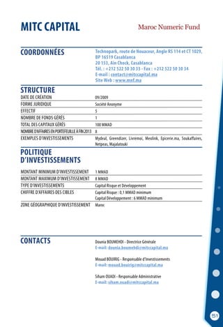 MITC CAPITAL
Technopark, route de Nouaceur, Angle RS 114 et CT 1029,
BP 16519 Casablanca
20 153, Ain Chock, Casablanca
Tél. : +212 522 50 30 33 - Fax : +212 522 50 30 34
E-mail : contact@mitccapital.ma
Site Web : www.mnf.ma
	 Dounia BOUMEHDI - Directrice Générale
	 E-mail: dounia.boumehdi@mitccapital.ma
	 Mouad BOUIRIG - Responsable d’Investissements
	 E-mail: mouad.bouirig@mitccapital.ma
	 Siham OUADI - Responsable Administrative
	 E-mail: siham.ouadi@mitccapital.ma
DATE DE CRÉATION	 09/2009
FORME JURIDIQUE	 Société Anonyme	
EFFECTIF	 5
NOMBRE DE FONDS GÉRÉS	 1
TOTAL DES CAPITAUX GÉRÉS	 100 MMAD
NOMBRED’AFFAIRESENPORTEFEUILLEÀFIN2013	 8
EXEMPLES D’INVESTISSEMENTS	 Mydeal, Greendizer, Livremoi, Meolink, Epicerie.ma, Soukaffaires,
	 Netpeas, Majalatouki
Maroc Numeric Fund
CONTACTS
COORDONNÉES
STRUCTURE
POLITIQUE
D’INVESTISSEMENTS
51
MONTANT MINIMUM D’INVESTISSEMENT	 1 MMAD
MONTANT MAXIMUM D’INVESTISSEMENT	 8 MMAD
TYPE D’INVESTISSEMENTS	 Capital Risque et Développement
CHIFFRE D’AFFAIRES DES CIBLES	 Capital Risque : 0,1 MMAD minimum
	 Capital Développement : 6 MMAD minimum
ZONE GÉOGRAPHIQUE D’INVESTISSEMENT	 Maroc
 